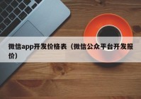 微信app开发价格表（微信公众平台开发报价）